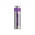 Dr.Once Exosome Needle Shot Serum
