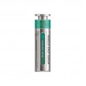Dr.Once Azelaic Acid Needle Shot Serum