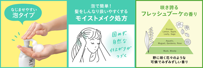 Kao Liese Matome Hair Foam Styling