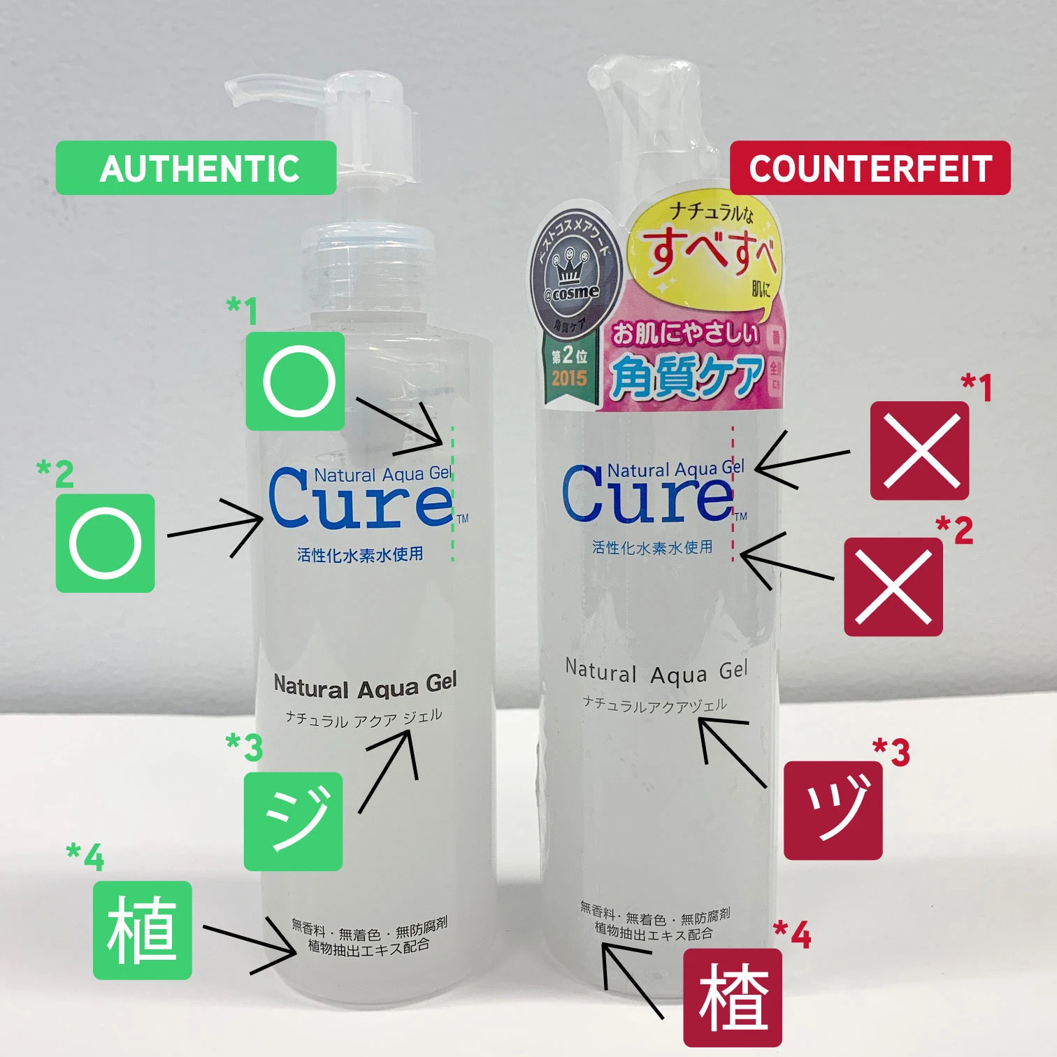 Cure Natural Aqua Gel Peeling 250ml