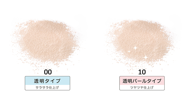 Meishoku Moist Labo Loose Powder SPF30 PA++