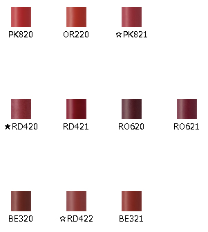 Kose FASIO Lip Color Fit Rouge