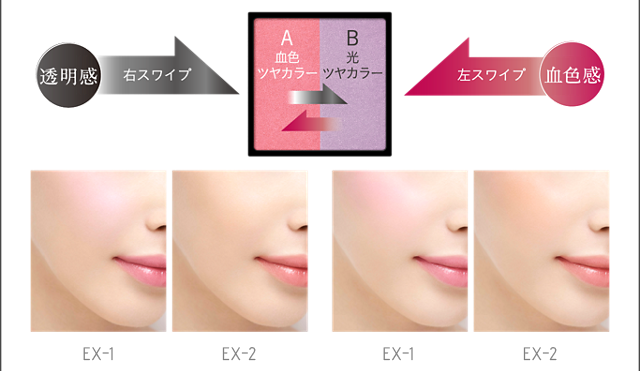 Kanebo KATE Highlighting Color Nuancer Cheek