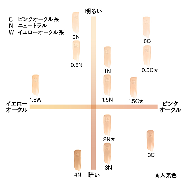 GIVENCHY Prisme Libre Glow Serum Foundation | Japanstore