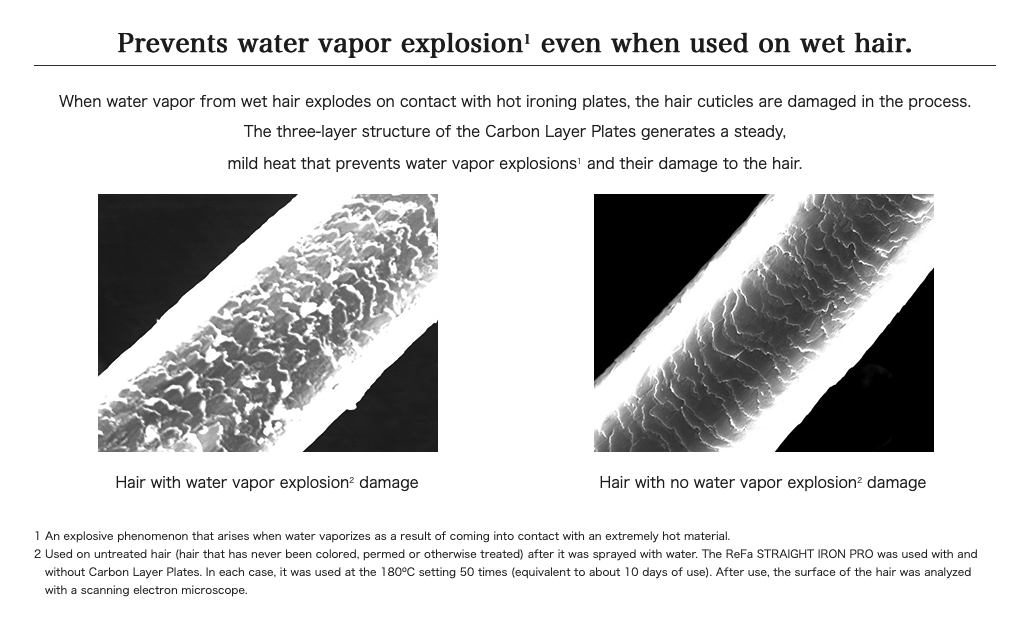 MTG ReFa Straight Iron Pro