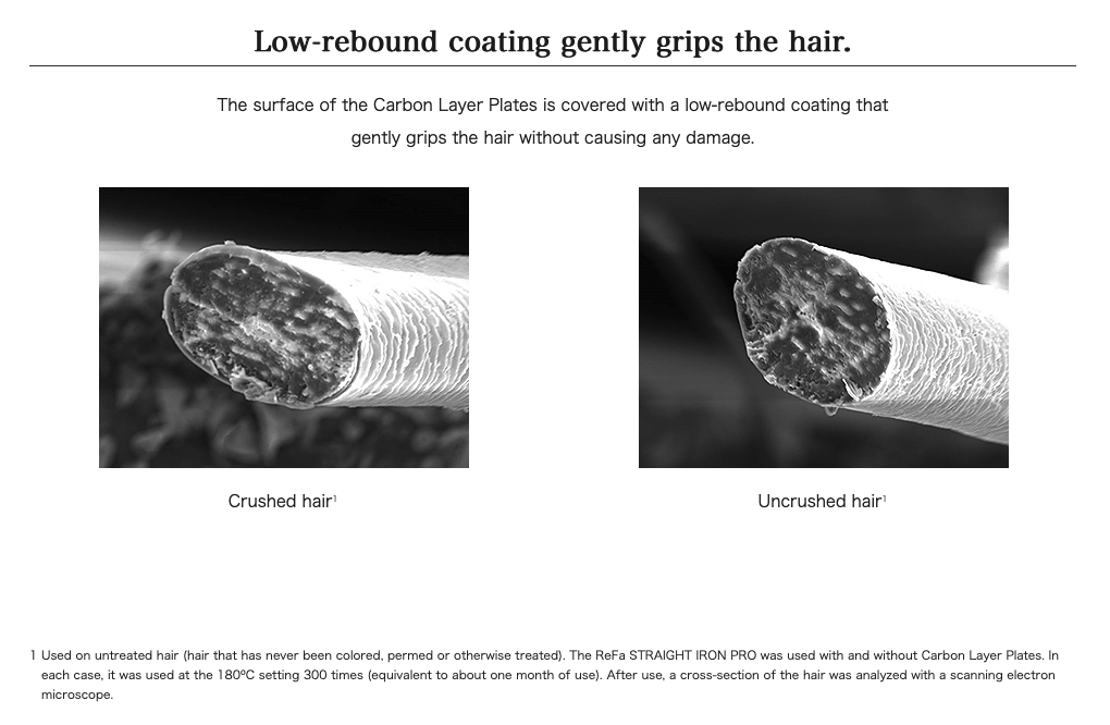 MTG ReFa Straight Iron Pro