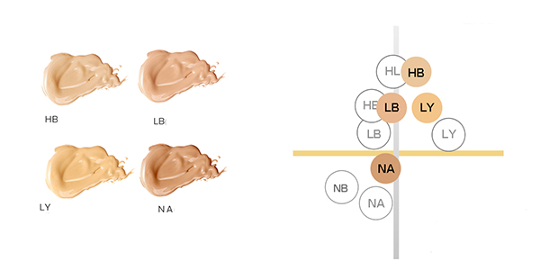 VINTORTE Mineral Liquid Foundation Serum SPF25 PA++