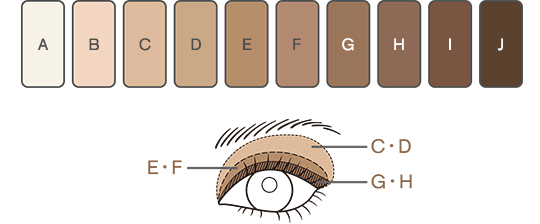 Kanebo Lunasol The Beige Eyes